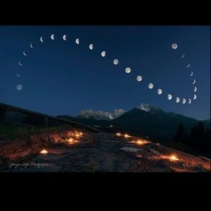 Meet your Posher, Annette